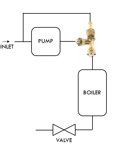 overpressure valve scheme applications.png